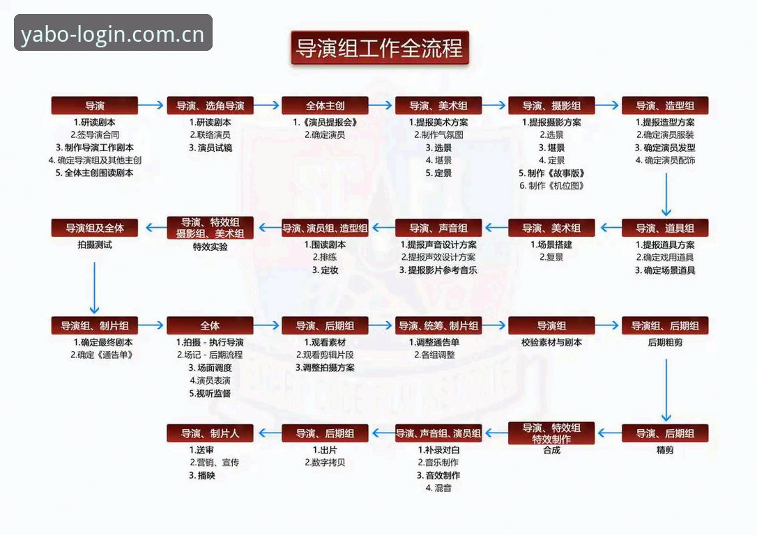 YABO888体育评测：从下载到实战的全流程详解