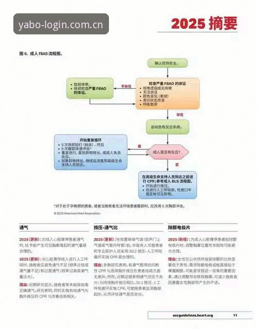 3种方法快速上手亚博888手机版登录：2025实战指南