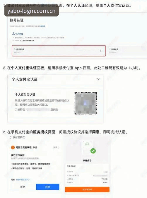 YABO888平台常见问题 YABO888平台常见问题:从下载到登录的完整操作教程