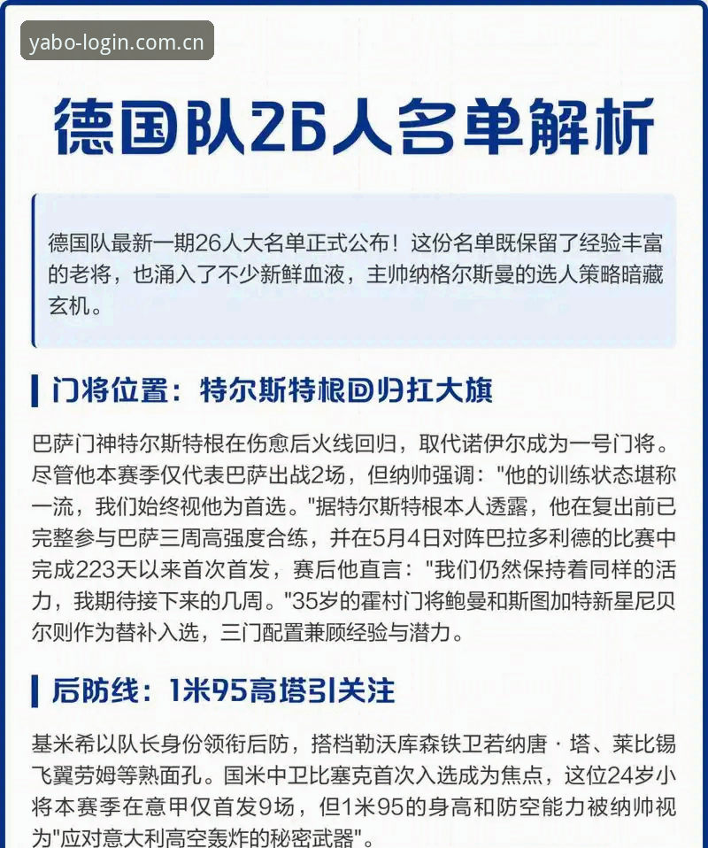 亚博888娱乐平台攻略 德国队26人大名单全面评测:诺伊尔回归+18岁新星,这支老中青结合的冠军之师如何通过亚博888手机版深度观赛体验?